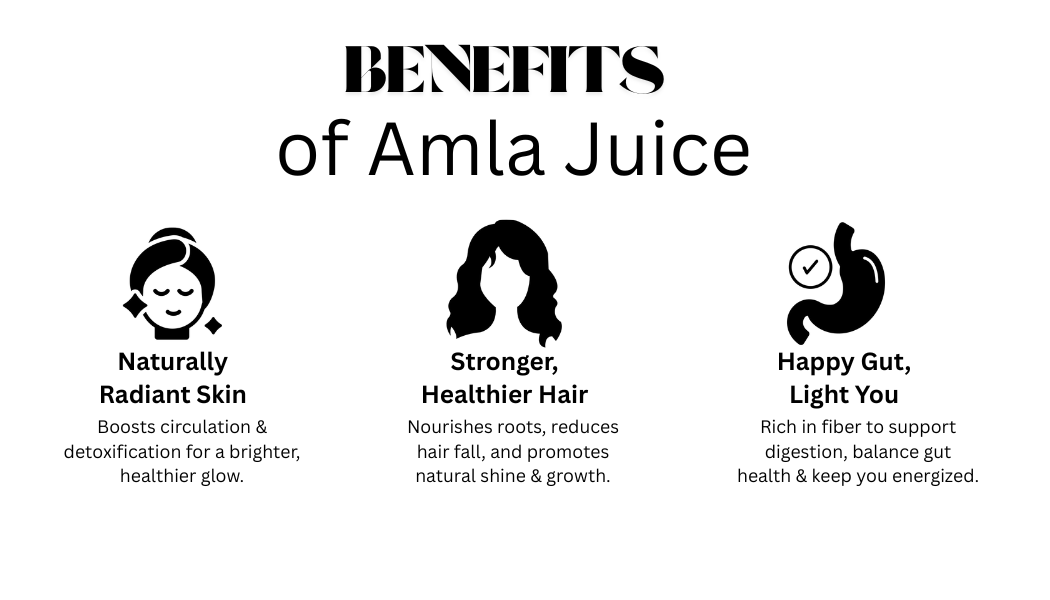 Benefits of Amla Juice with icons and text on a white background