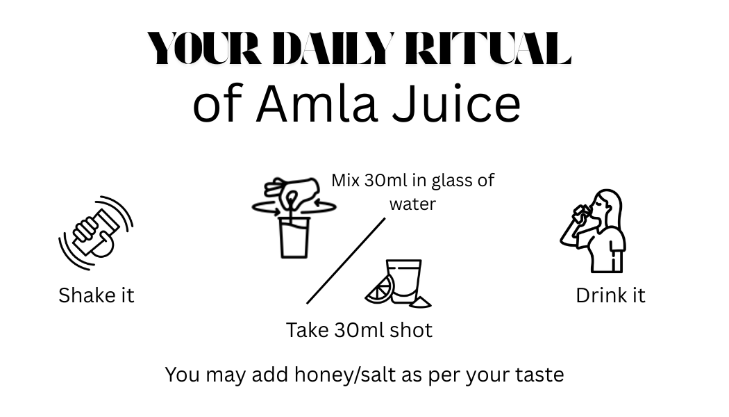 Instructions for consuming a daily ritual of Amla Juice with icons and text.