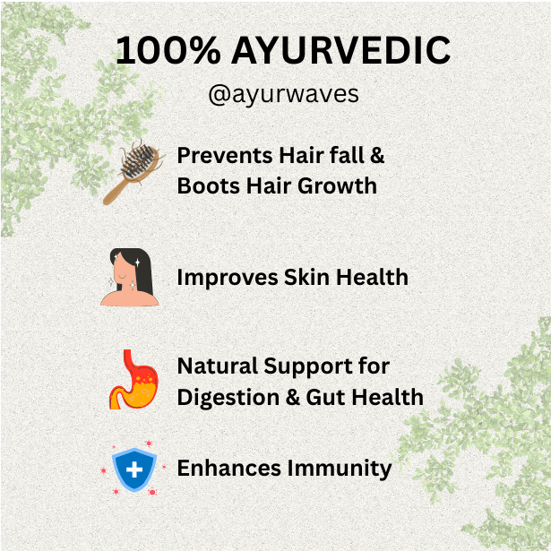 Infographic highlighting benefits of Cold Pressed Amla Juice for hair, skin, digestion, and immunity by AYURWAVES.