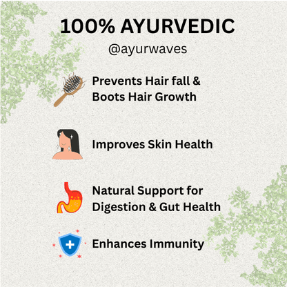 Infographic highlighting benefits of Cold Pressed Amla Juice for hair, skin, digestion, and immunity by AYURWAVES.
